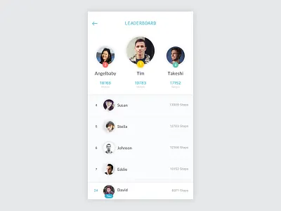 Daily UI #019 - Leaderboard dailyui leaderboard