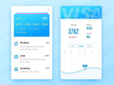 management for bank card ui