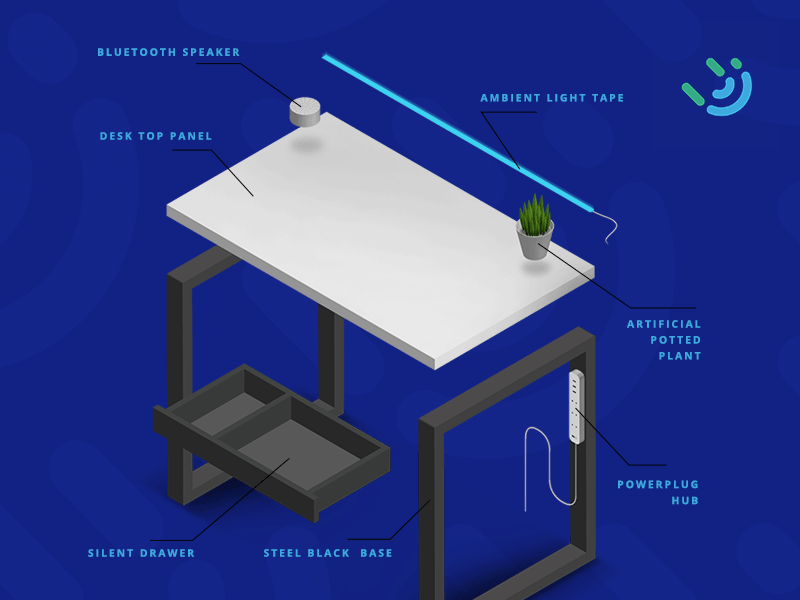 KOMETA smart workplace animation desk diy isometric kometa led smart