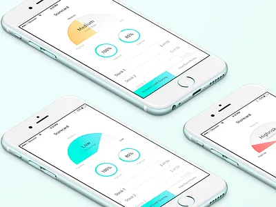 Scoreboard for iOS analitics app design designers graphics ios iphone mobile ui ux