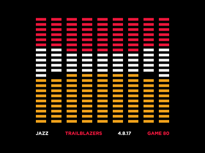Jazz Scores: Game 80 - 4.8.17 basketball data design jazz nba sports statistics stats utah visualization