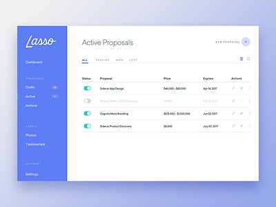 Lasso Dashboard app design lasso proposals ui ux web design website