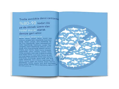 Vegan e-book book catalog design desktop ebook epub fish info infographic print publishing vegan