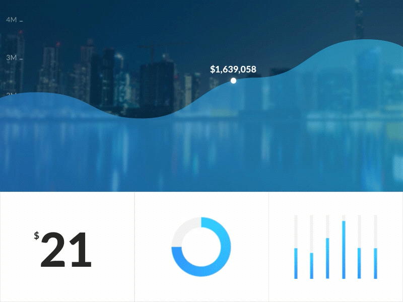 Dashboard Motion Study bar blue blur dashboard graph line motion principle
