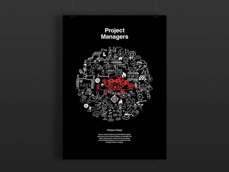 Example of Practice Group Poster