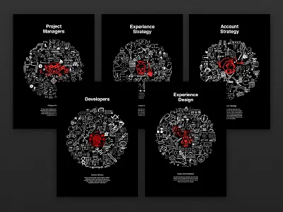 Practice Group Poster Set circle dark gradient poster print red set ucg workshop