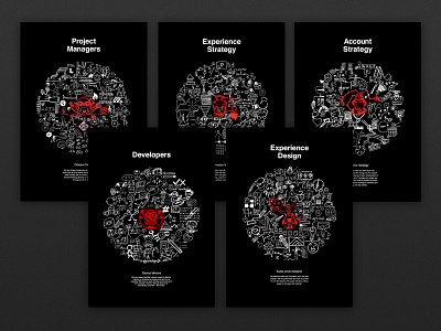 Practice Group Poster Set circle dark gradient poster print red set ucg workshop