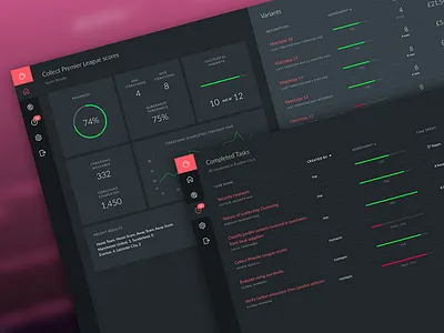 Product dashboard - Prototype analytics charts dark dashboard data flat graphs minimal open sans statistics ui widgets
