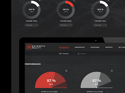 Fresh Design/UI for Enterprise Real Estate Web Portal charts dark ui real estate web portal