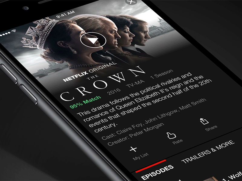 Netflix Ratings netflix percentage ratings thumbs