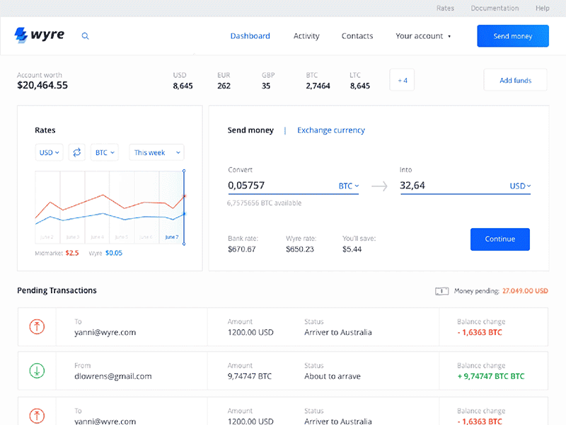 Currency exchange animation dashboard finance flow interface money principle product transaction ui wyre