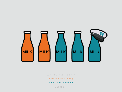 San Jose Sharks: April 12, 2017 data hockey sports visualization