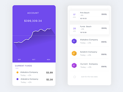 financial cycle financial interface money movement running ui 数据