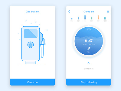 Gas station ui，app