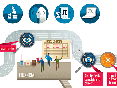 Pointy People infographic people platform