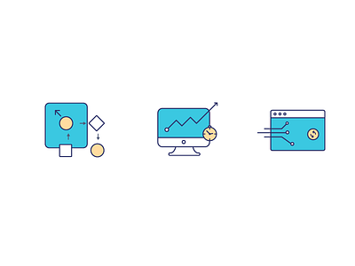 Icon icon process response time work