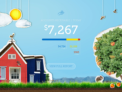 SC Dashboard AR data visualization interactive ipad