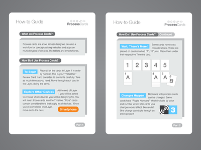 Process Cards 1.0 Rules cards design interactive process rwd ui ux web