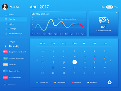 Calender chart dashboard data funnel gradient graph kit monitoring purple system trend visualization