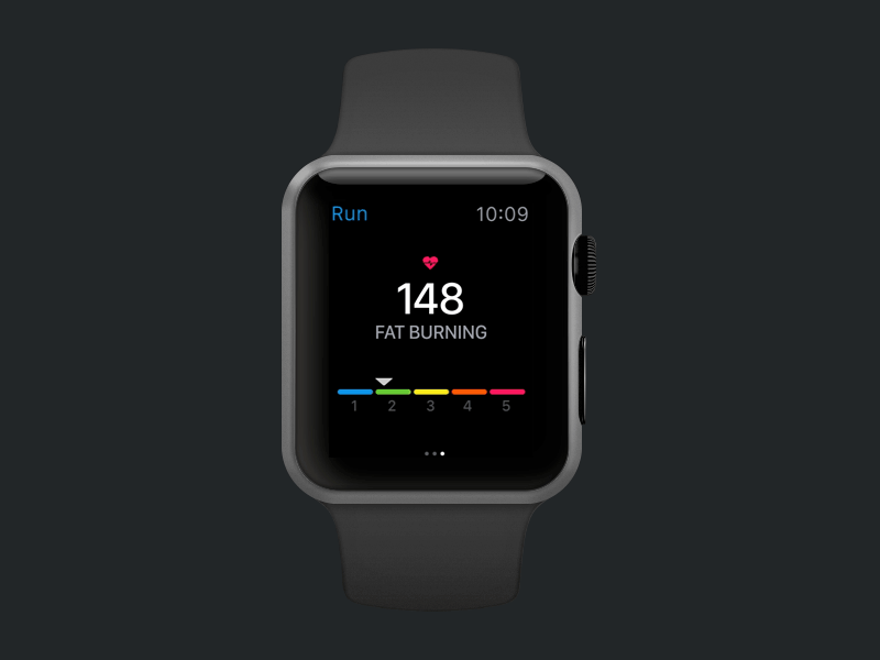 MapMyRun Apple Watch animation apple watch sport