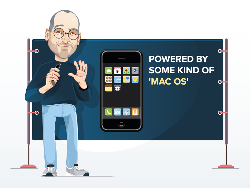 An Illustrated History of iOS °1 / iPhone OS 1 by Tower on Dribbble