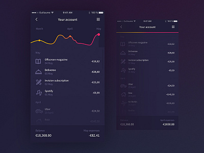 Banking App - Account account bank banking dark finance gradient graph list money settings ui ux