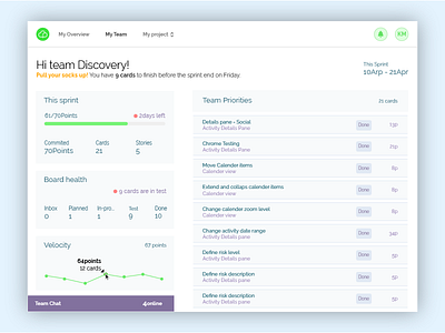My Team agile boards cards dashboard list management overview projectplace task team to do work