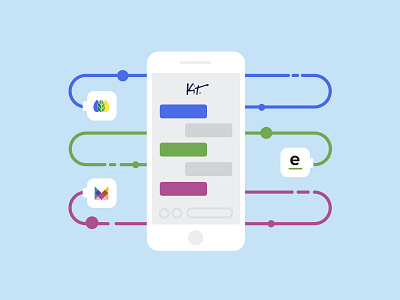 Kit Integration WIP integration integrations