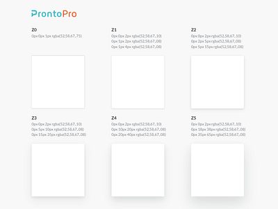 Z levels box card css elevation guidelines material rules shadows ui web z