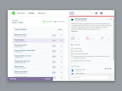Team Priorities agile details management panel priorities projectplace side team