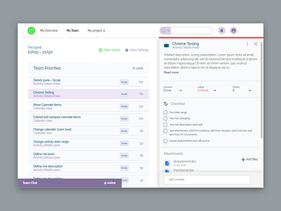 Team Priorities agile details management panel priorities projectplace side team