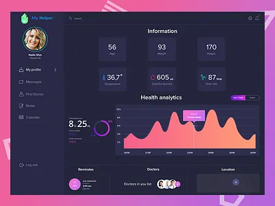Assistant App: Night version 🌗 analytic app color dark dashboard design health ios medicine ui ux web