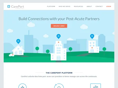 New header for our website. care connections header health healthcare home care home page hospital house marketing partners rehab