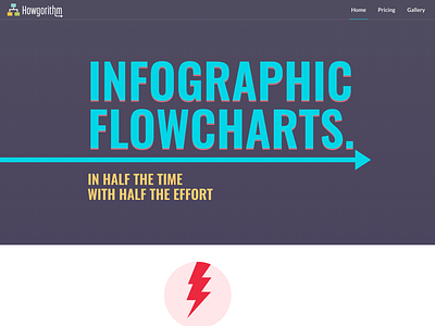 http://howgorithm.com/ flowcharts