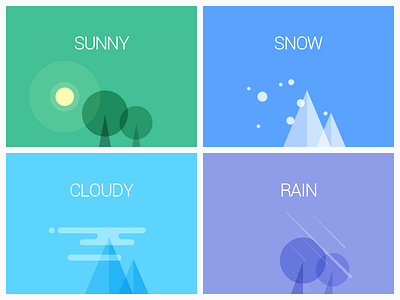 WEATHER cloudy illustration rain snow sunny weather