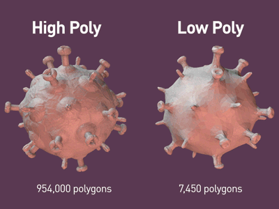 Virus Model Reduction bump map c4d high poly hiv low poly normal map texture unity virus
