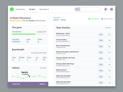 My Team agile boards cards dashboard list management overview projectplace task team work