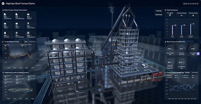 Blast Furnace Management Platform Powered by the Hightopo Engine 3d animation design digital twin game graphic design ui visualization web design