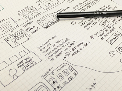 Sketchin' flows flow marker notebook pen process sketch ui ux wireframe