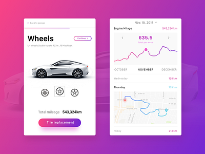 Car Mileage APP app car mileage