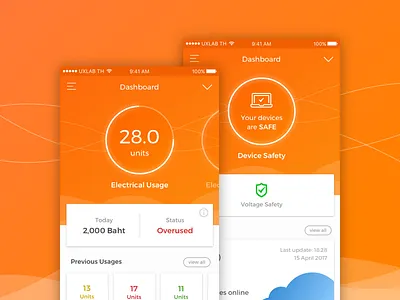 Electricity Usage Monitoring Application dashboard home user experience design user interface design