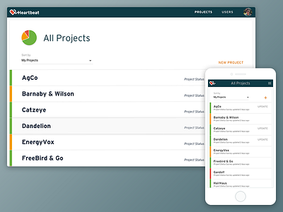 Heartbeat heartbeat product productivity responsive status ux