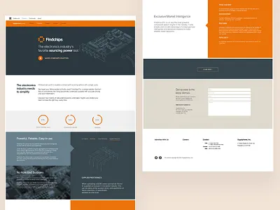 Product Landing Page supplyframe