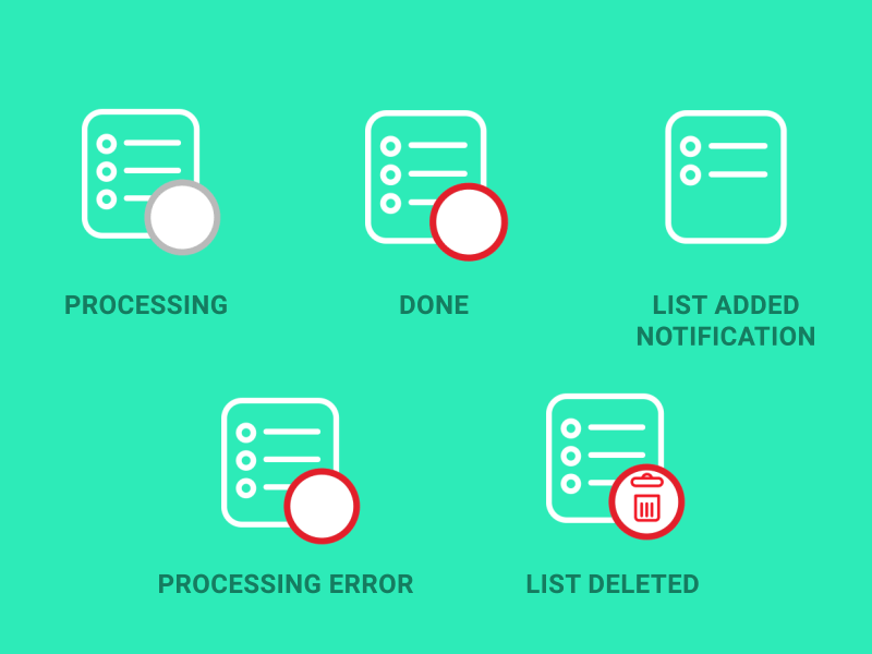 List Icon Different State deleted done error list added list delete list done list icon loading notification