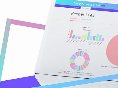 BeachfrontDigital V2 — Homepage beachfront digital domain domaining neon pastels saas tld