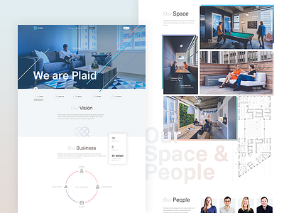 Plaid concept about colors concept gradient grid light minimal photo product typography ui web
