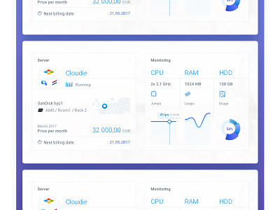 Server Info app data monitoring server virtual widget