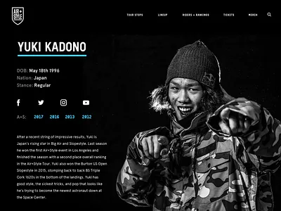 Rider's Profile athlete competition festival profile snowboard snowboarding