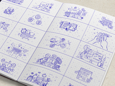 Storyboard explainer icons outlines sketch smm social media storyboard