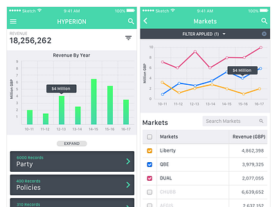 Mobile App for Insurance Aggregator ios mobile ui ux